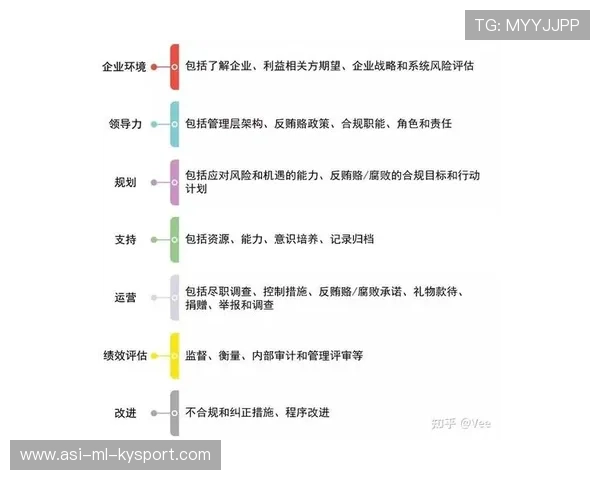 国际拳击裁判在执法中实行录像复核、医学顾问与独立复核并行制度 国际拳击裁判在执法中实行录像复核、医学顾问与独立复核并行制度