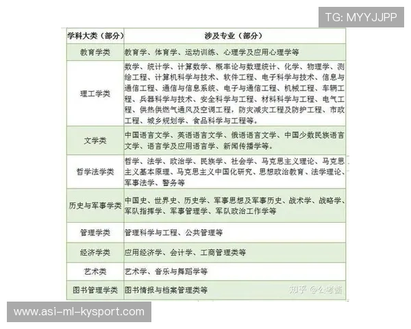数据表明:健康心理训练可替代多数“化学辅助需求” 数据表明:健康心理训练可替代多数“化学辅助需求”